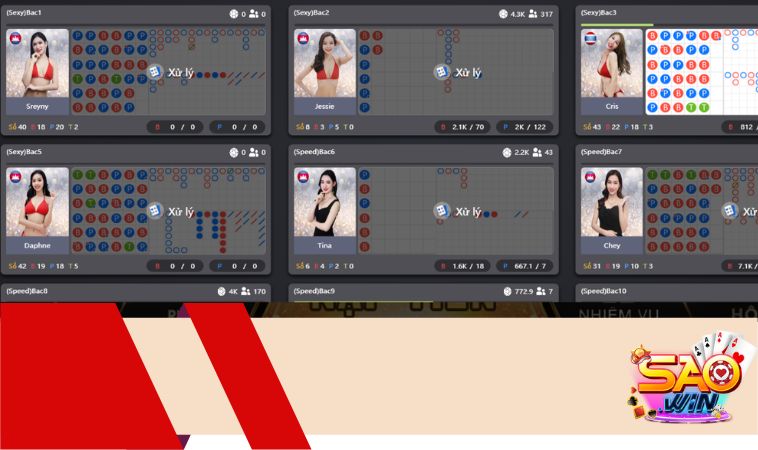 Hướng dẫn chơi Casino đỉnh cao tại cổng game Sao79